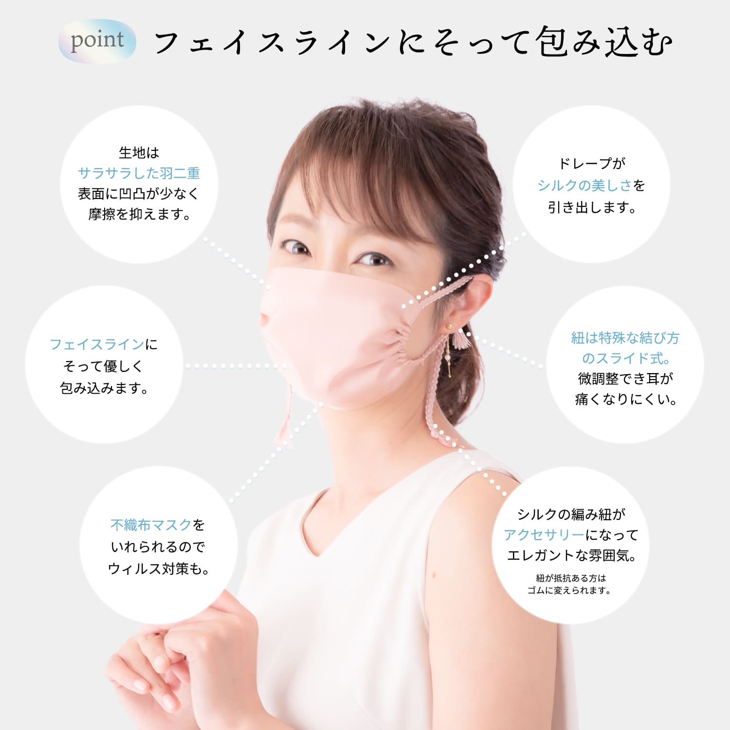 スマートシルクカラーマスク