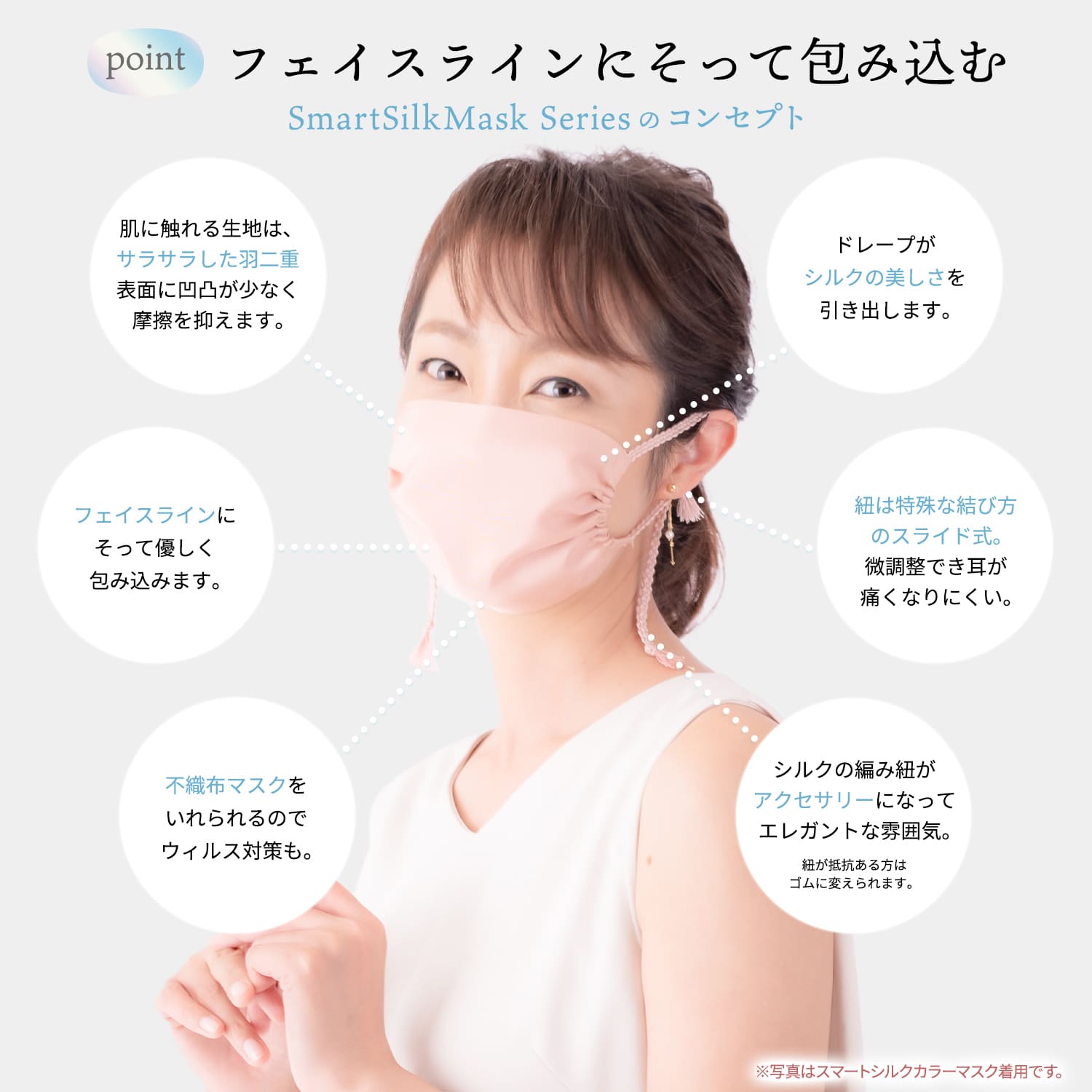スマートシルクチェニーマスク